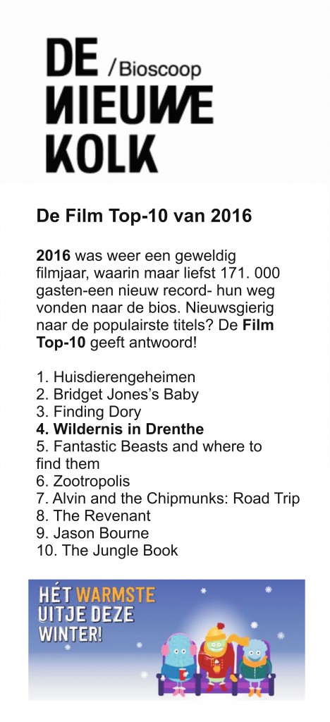 Na slechts twee weken te hebben gedraaid staat WILDERNIS IN DRENTHE over het gehele jaar al op de keurige 4e plaats!